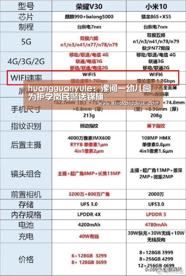 huangguanyule:漯河一幼儿园为护学岗民警送锦旗(图1) 皇冠娱乐官网